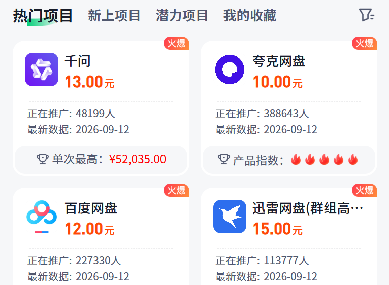 夸克网盘拉新怎么赚钱?有人用这个方法推广,一月收益1.3W!